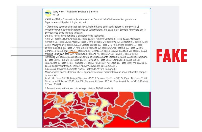 Covid a Jenne: nessun caso – Smentita ufficiale per la fake news diffusa sui social